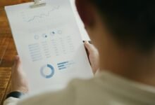 corporate data analysis required