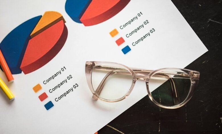 corporate data insight overview