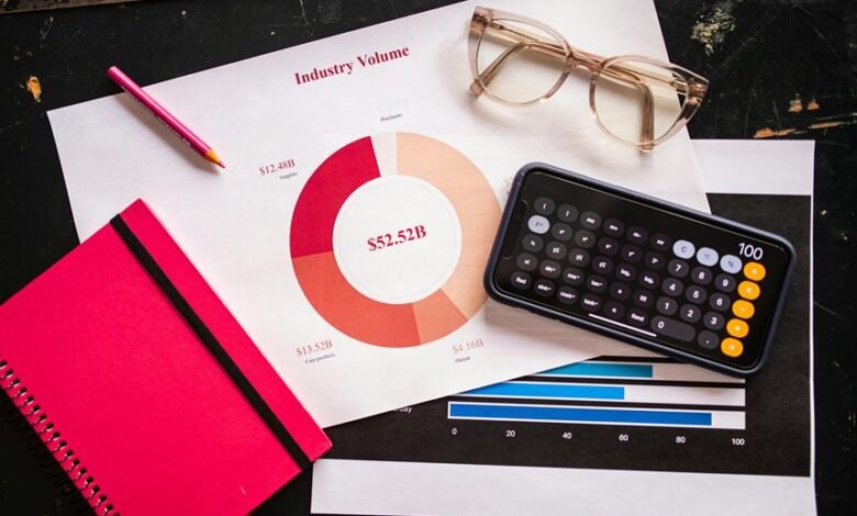 corporate metrics intelligence summary