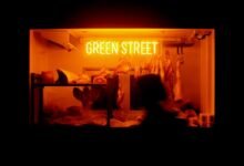 market coverage analysis summary