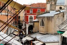 market data analysis overview