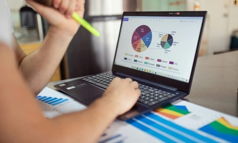 market performance analysis report