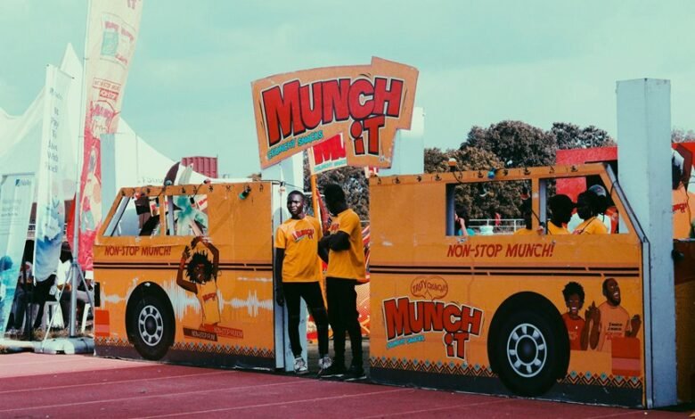 market trends and activity