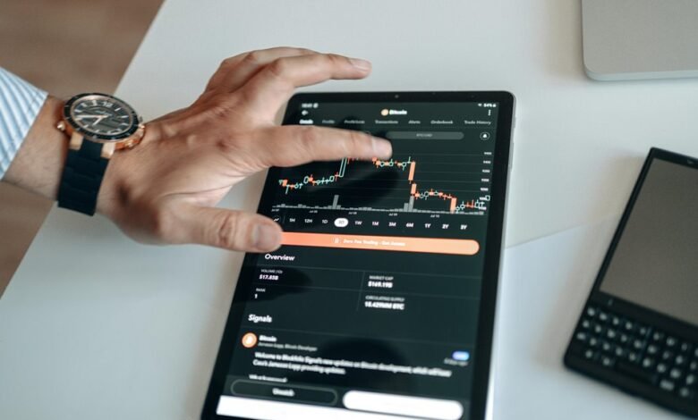 operational data signals overview