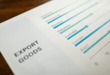 operational performance metrics summary