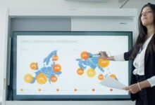 strategic business growth plan