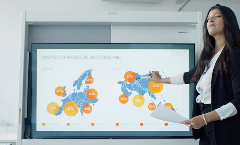 strategic business growth plan