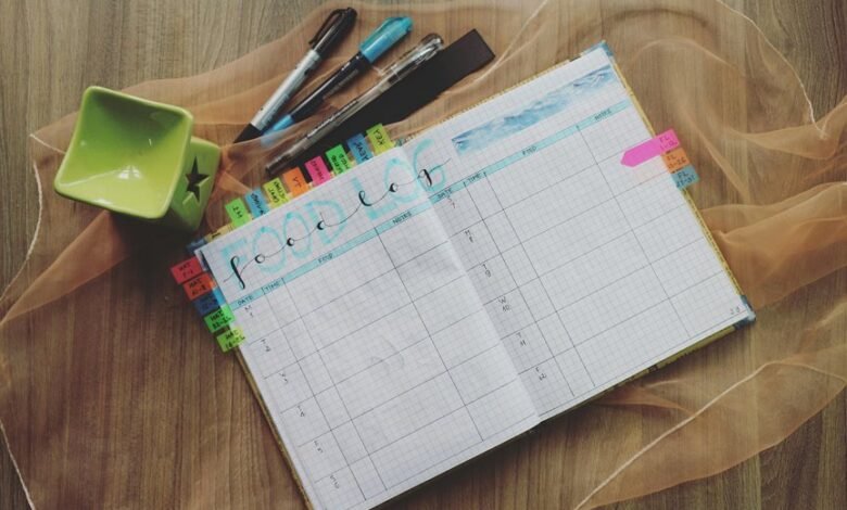 user profile and alerts