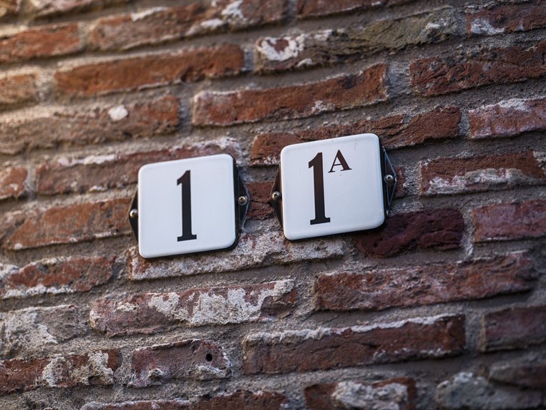 incomplete ip address explained with correct format