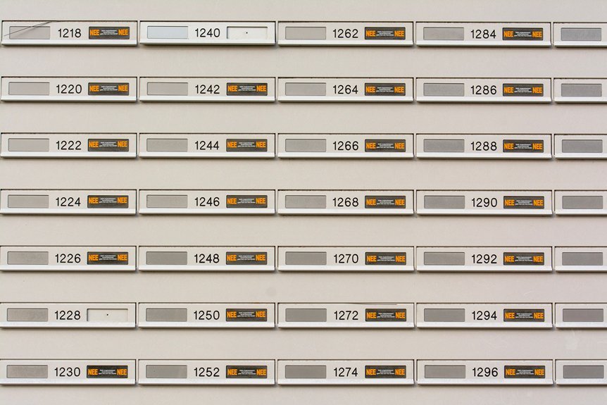 invalid ip address understand and fix